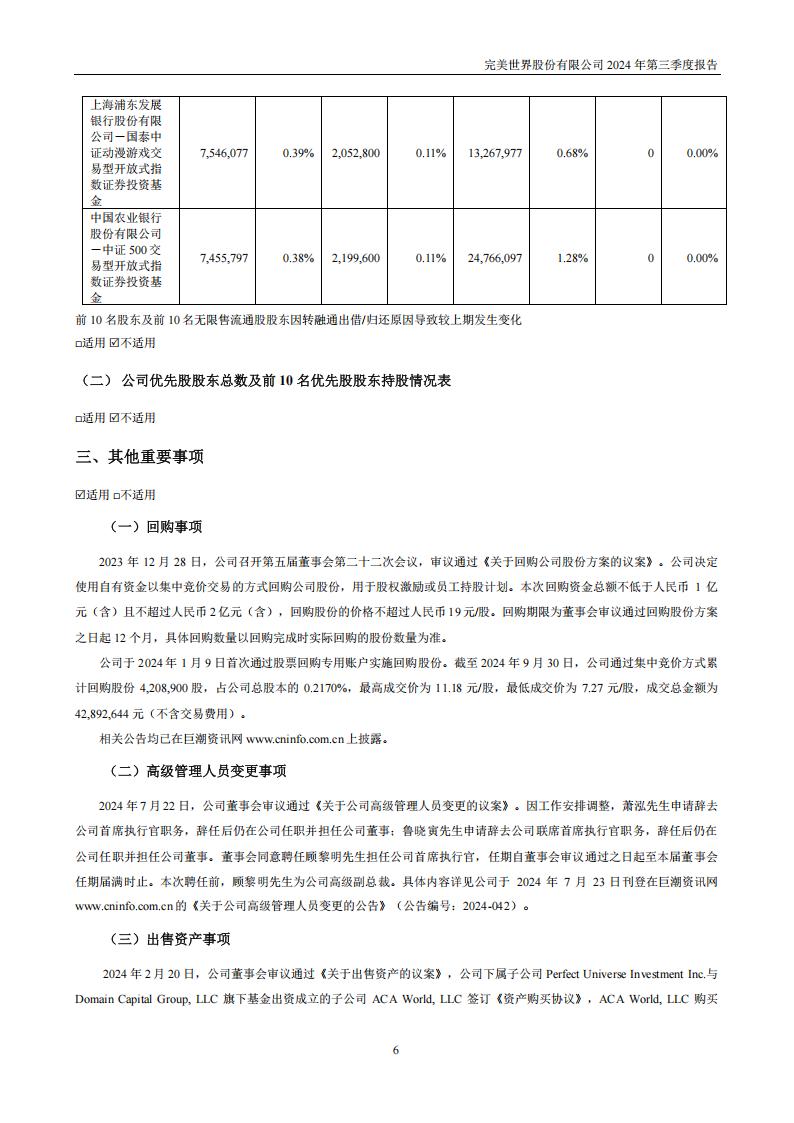 【游戏公司】完美世界2024Q3_05
