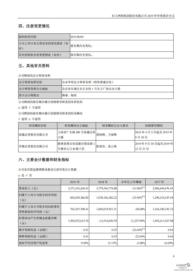 【游戏公司】巨人网络2019年报_05
