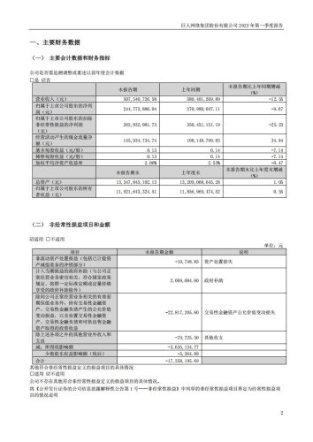 【游戏公司】巨人网络2023Q1.pdf-三米星球:游戏人&互联网人终身成长的平台