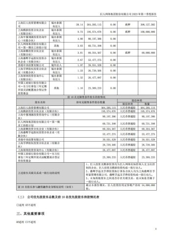 【游戏公司】巨人网络2023Q1.pdf-三米星球:游戏人&互联网人终身成长的平台