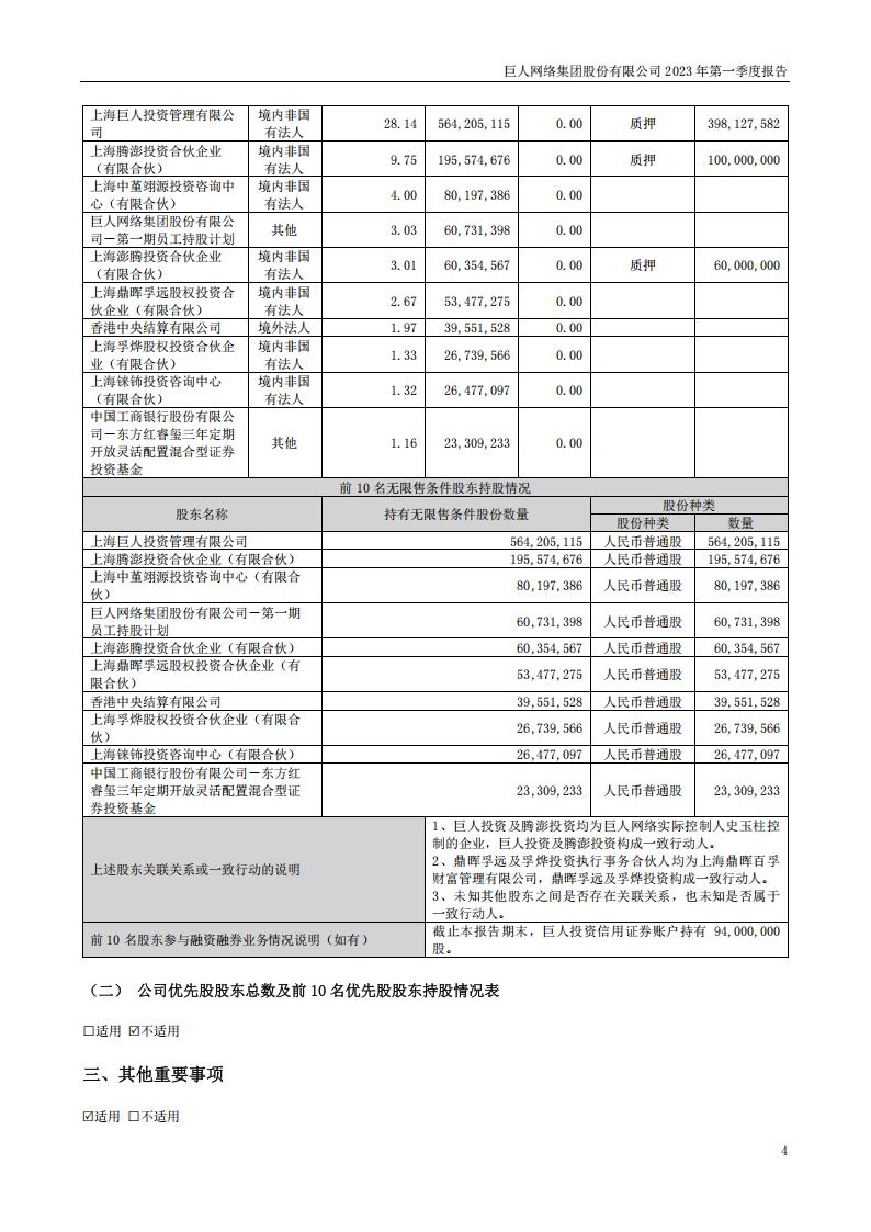 【游戏公司】巨人网络2023Q1_03