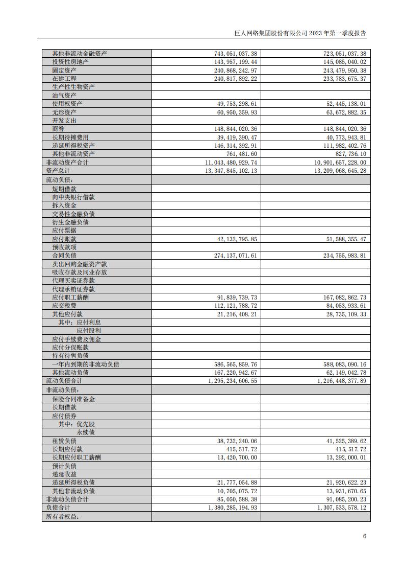 【游戏公司】巨人网络2023Q1_05