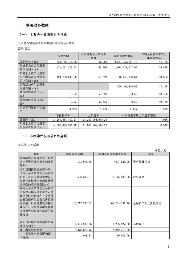 【游戏公司】巨人网络2023Q3.pdf-三米星球：游戏人&互联网人终身成长的平台