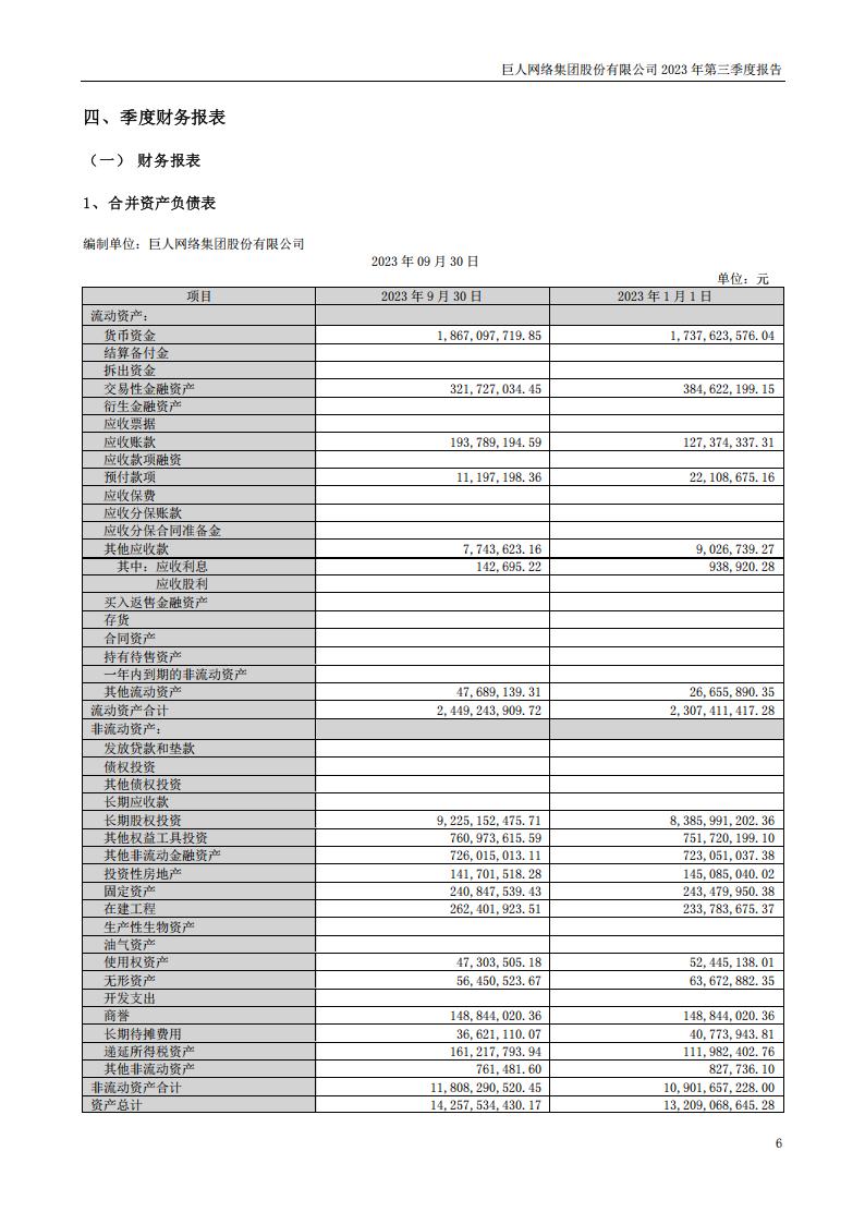 【游戏公司】巨人网络2023Q3.pdf-三米星球：游戏人&互联网人终身成长的平台