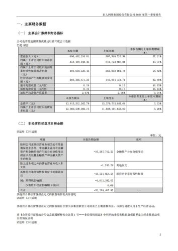 【游戏公司】巨人网络2024Q1.pdf-三米星球:游戏人&互联网人终身成长的平台