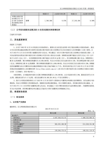 【游戏公司】巨人网络2024Q1.pdf-三米星球:游戏人&互联网人终身成长的平台