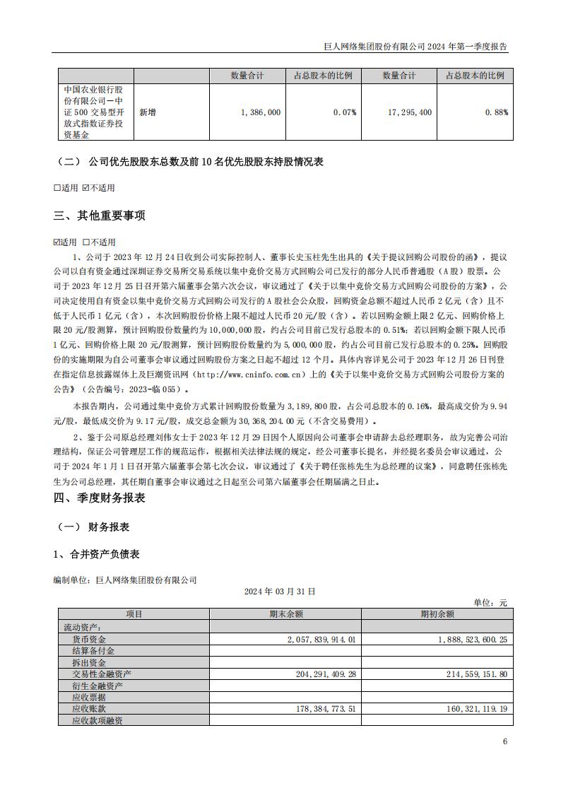【游戏公司】巨人网络2024Q1_05