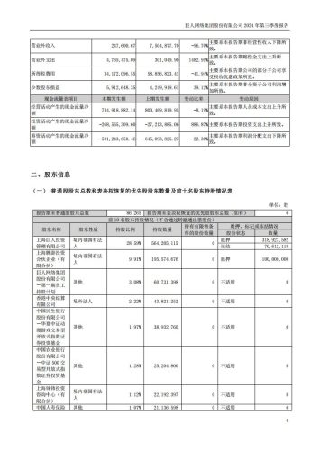 【游戏公司】巨人网络2024Q3.pdf-三米星球:游戏人&互联网人终身成长的平台
