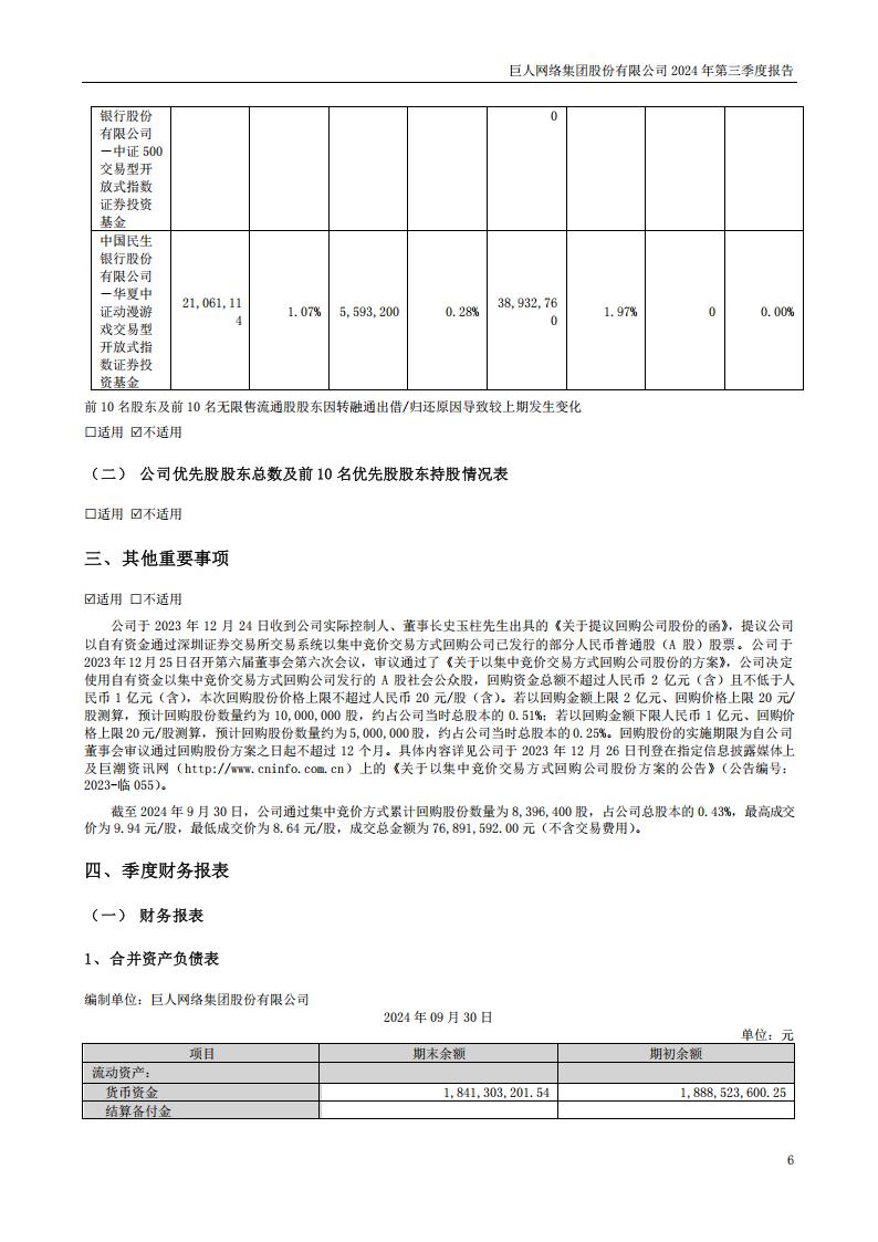 【游戏公司】巨人网络2024Q3_05