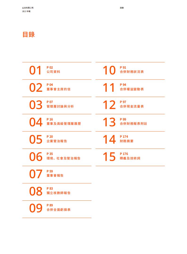 【游戏公司】心动网络2022年报_01