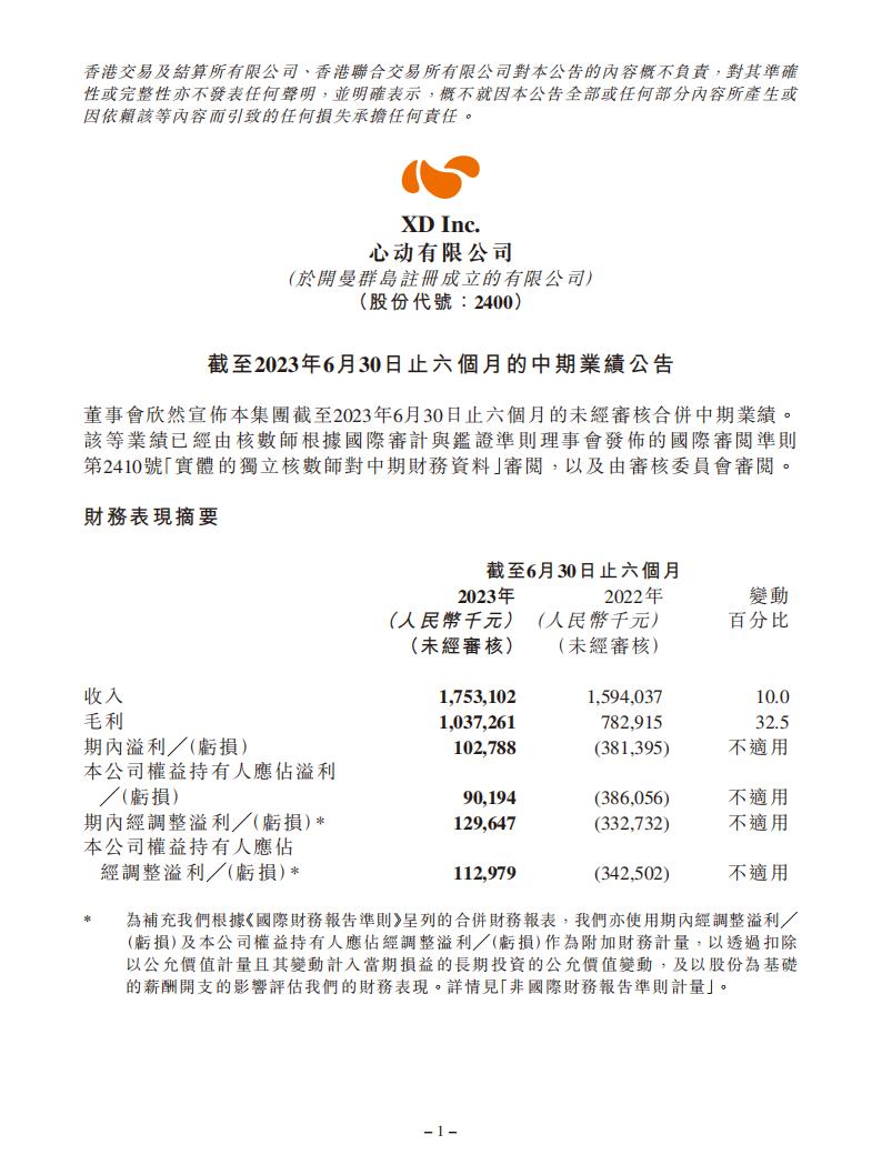【游戏公司】心动网络2023半年报.pdf-游戏资讯社区-游戏星球-三米星球：游戏人&互联网人终身成长的平台