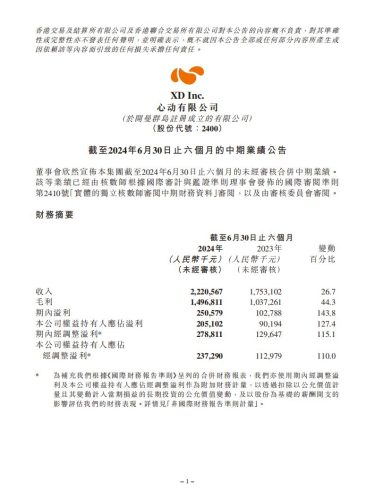 【游戏公司】心动网络2024半年报.pdf-三米星球:游戏人&互联网人终身成长的平台