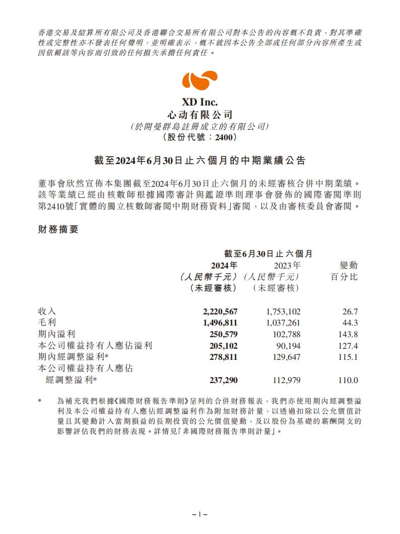 【游戏公司】心动网络2024半年报.pdf-游戏资讯社区-游戏星球-三米星球：游戏人&互联网人终身成长的平台