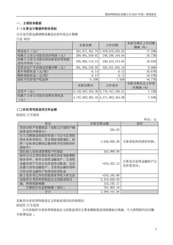 【游戏公司】恺英网络2023Q1.pdf-三米星球:游戏人&互联网人终身成长的平台