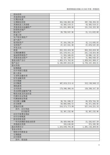 【游戏公司】恺英网络2023Q1.pdf-三米星球:游戏人&互联网人终身成长的平台