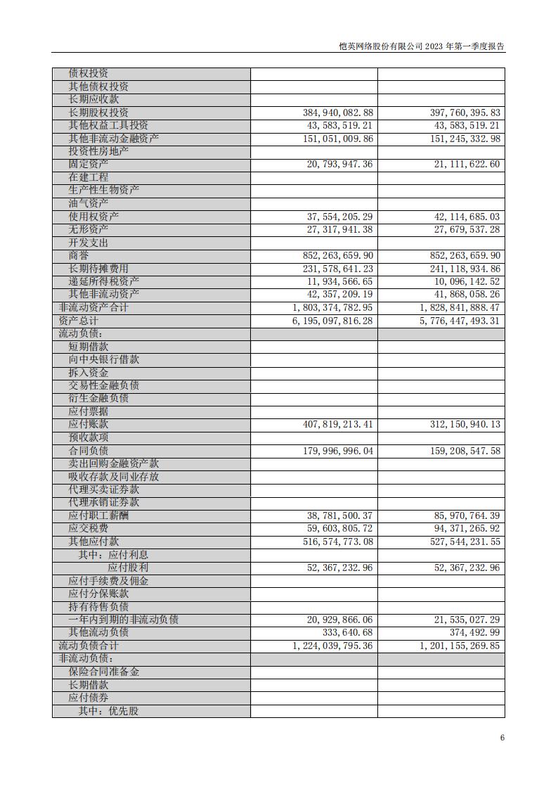 【游戏公司】恺英网络2023Q1_05