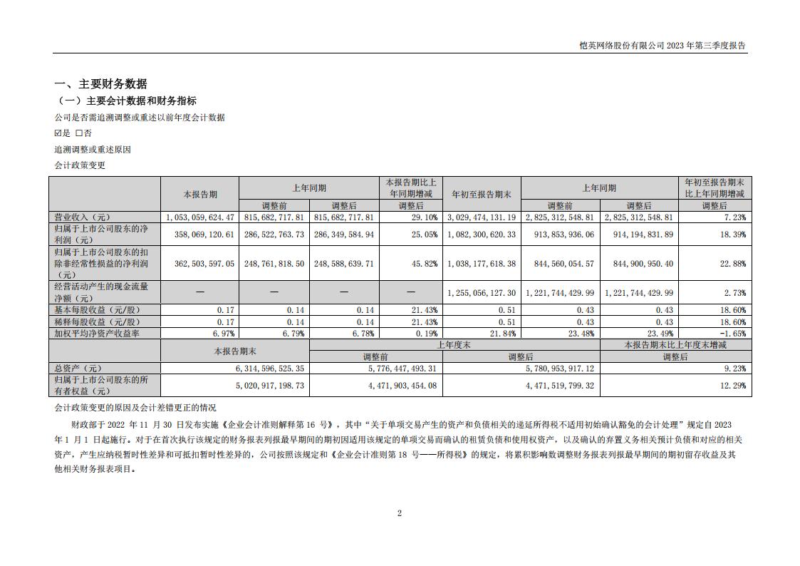【游戏公司】恺英网络2023Q3.pdf-三米星球:游戏人&互联网人终身成长的平台