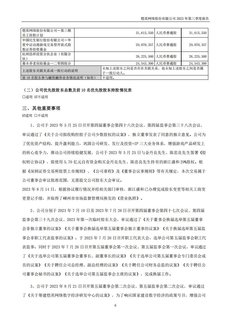 【游戏公司】恺英网络2023Q3.pdf-三米星球:游戏人&互联网人终身成长的平台