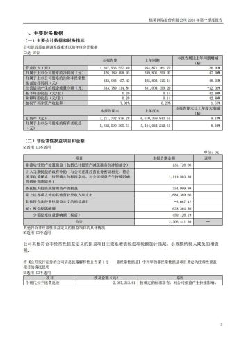 【游戏公司】恺英网络2024Q1.pdf-三米星球:游戏人&互联网人终身成长的平台