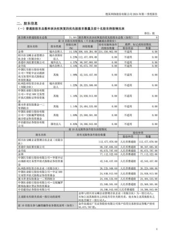 【游戏公司】恺英网络2024Q1.pdf-三米星球:游戏人&互联网人终身成长的平台