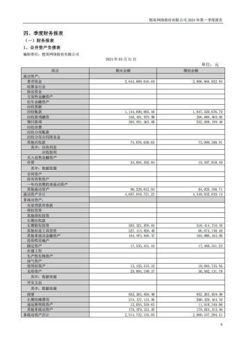 【游戏公司】恺英网络2024Q1.pdf-三米星球:游戏人&互联网人终身成长的平台