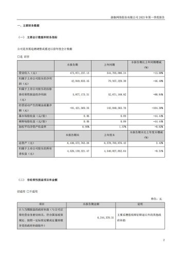 【游戏公司】游族网络2023Q1.pdf-三米星球:游戏人&互联网人终身成长的平台