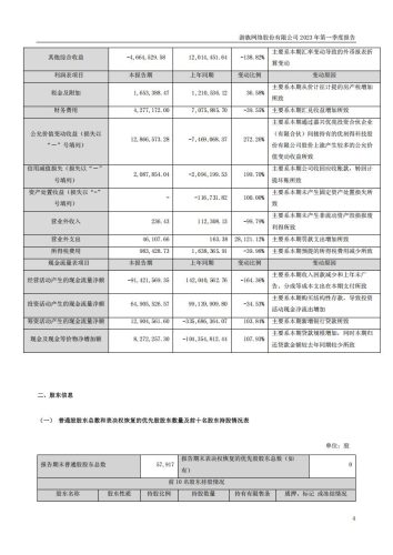 【游戏公司】游族网络2023Q1.pdf-三米星球:游戏人&互联网人终身成长的平台