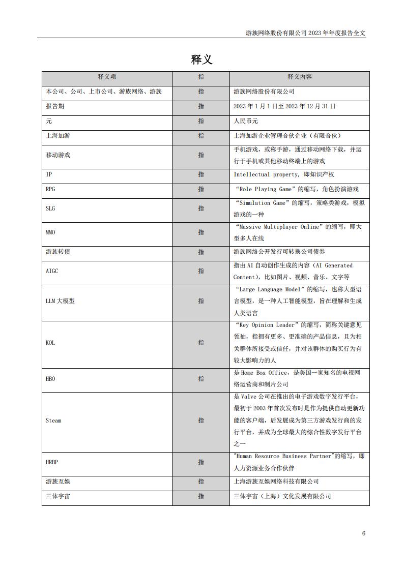 【游戏公司】游族网络2023年报_05