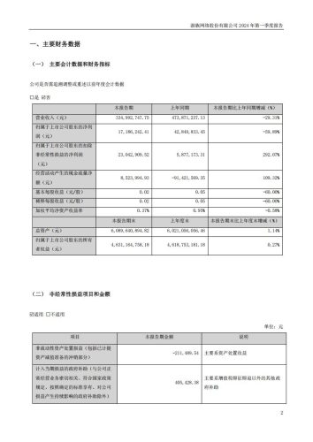 【游戏公司】游族网络2024Q1.pdf-三米星球:游戏人&互联网人终身成长的平台