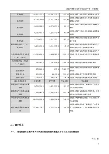 【游戏公司】游族网络2024Q1.pdf-三米星球:游戏人&互联网人终身成长的平台