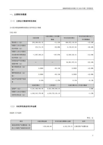 【游戏公司】游族网络2024Q3.pdf-三米星球:游戏人&互联网人终身成长的平台