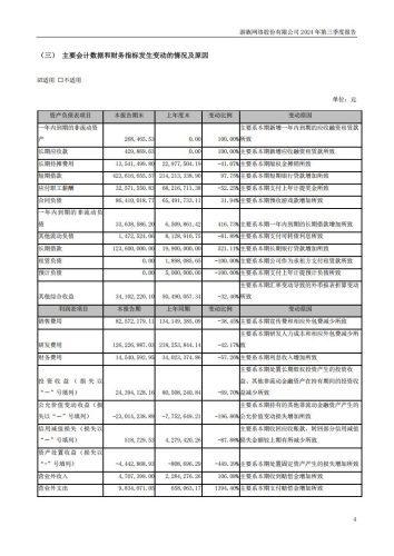 【游戏公司】游族网络2024Q3.pdf-三米星球:游戏人&互联网人终身成长的平台