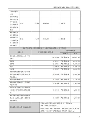【游戏公司】游族网络2024Q3.pdf-三米星球:游戏人&互联网人终身成长的平台