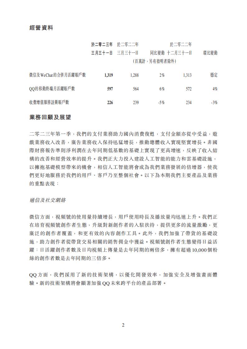 【游戏公司】腾讯2023Q1_01