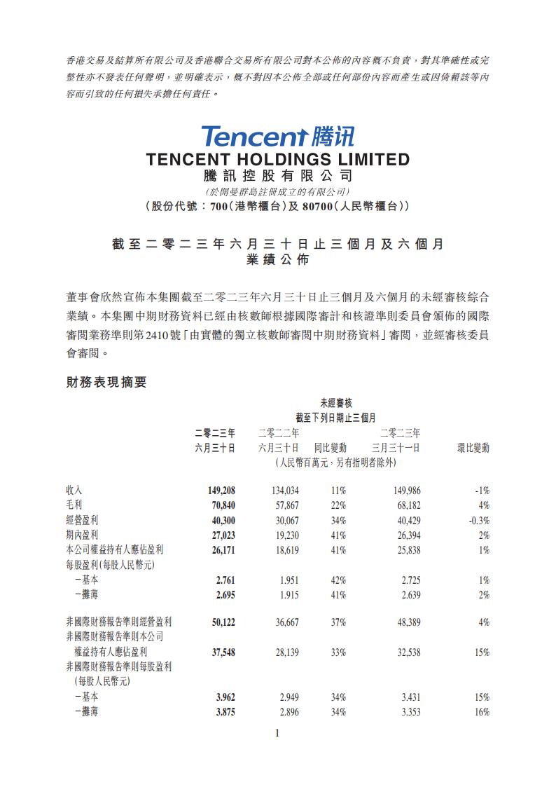 【游戏公司】腾讯2023半年报.pdf-游戏资讯社区-游戏星球-三米星球：游戏人&互联网人终身成长的平台