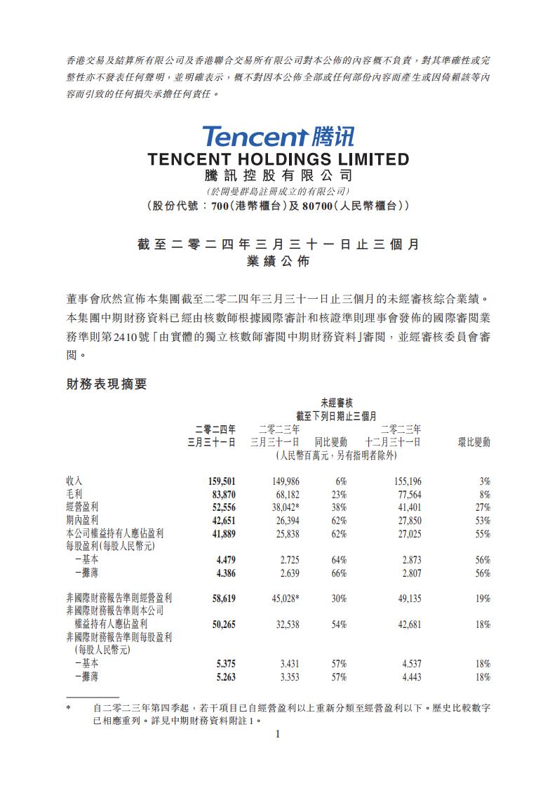 【游戏公司】腾讯2024Q1.pdf-游戏资讯社区-游戏星球-三米星球：游戏人&互联网人终身成长的平台
