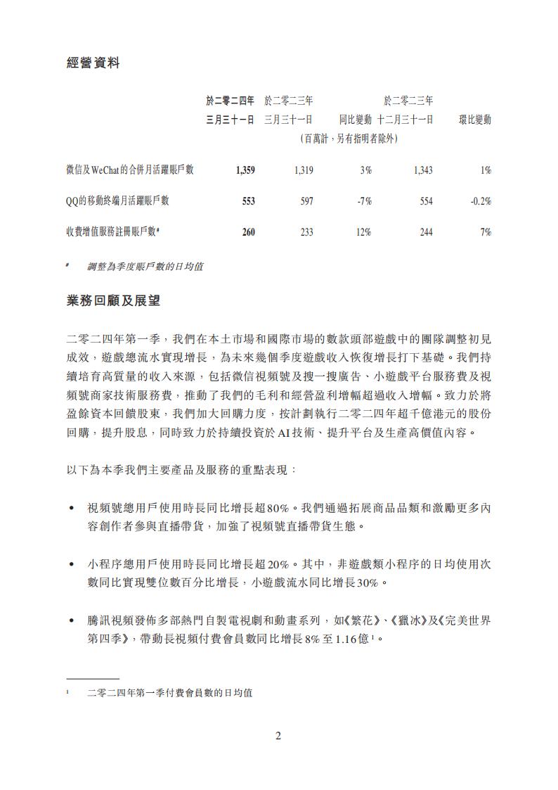 【游戏公司】腾讯2024Q1_01