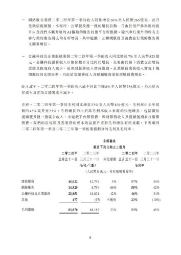 【游戏公司】腾讯2024Q1.pdf-三米星球:游戏人&互联网人终身成长的平台