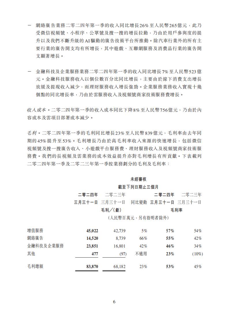 【游戏公司】腾讯2024Q1_05