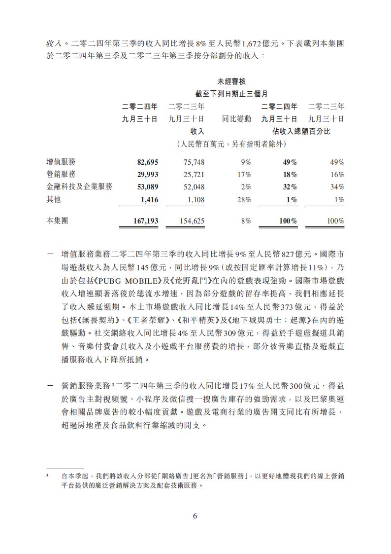 【游戏公司】腾讯2024Q3_05