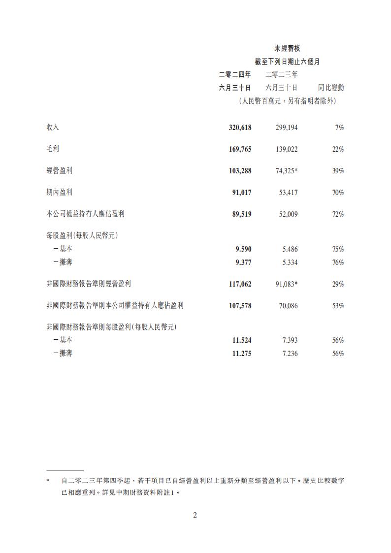 【游戏公司】腾讯2024半年报_01