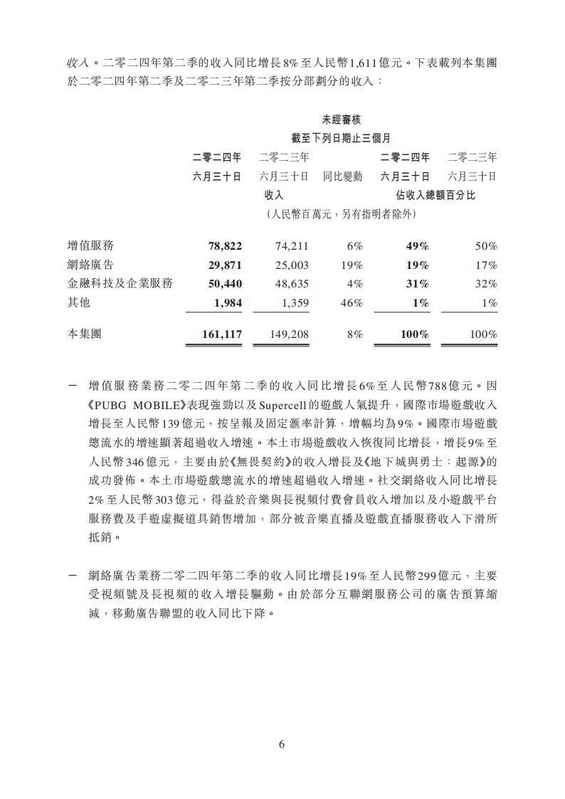 【游戏公司】腾讯2024半年报_05