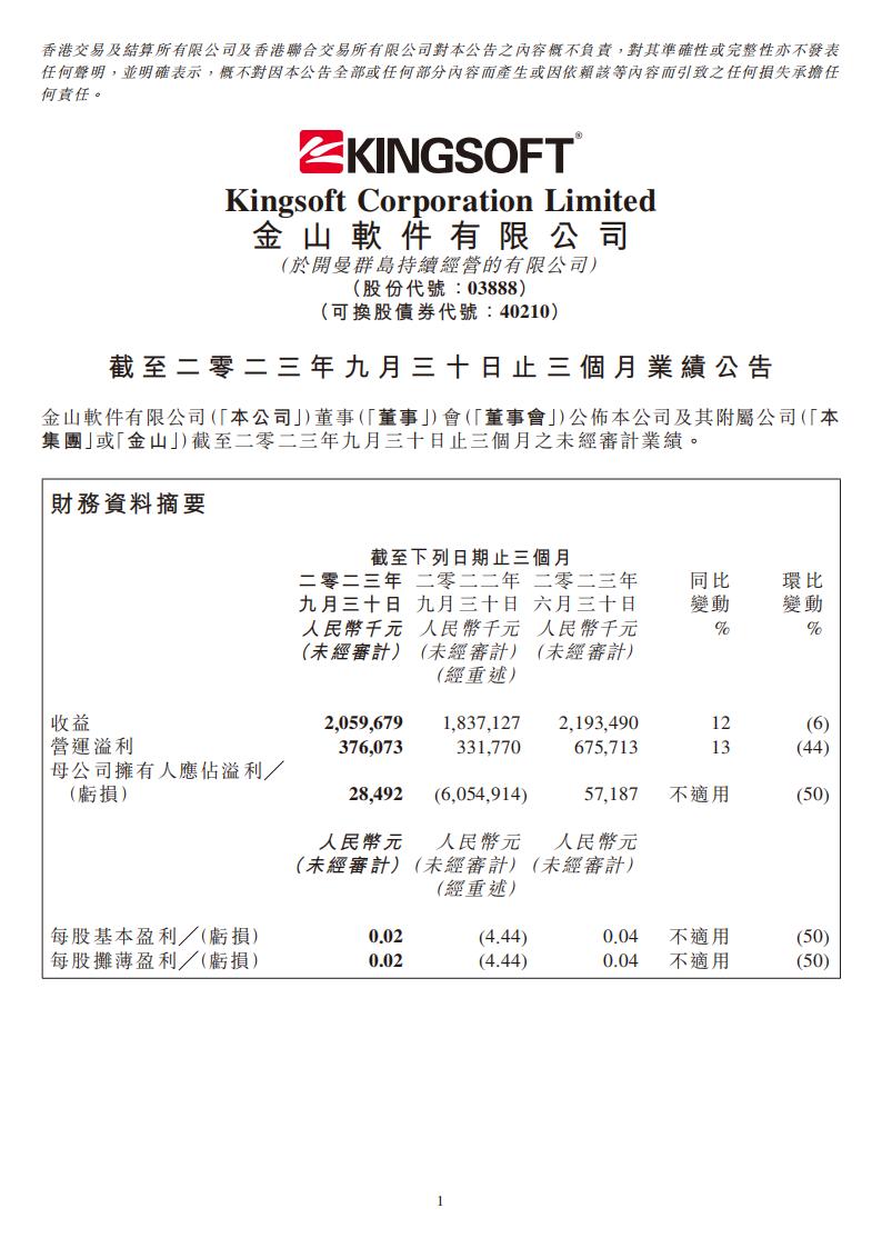 【游戏公司】金山软件2023Q3.pdf-游戏资讯社区-游戏星球-三米星球：游戏人&互联网人终身成长的平台