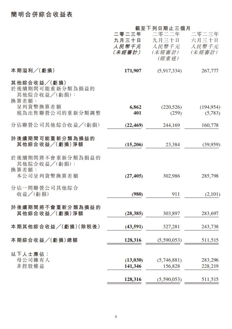 【游戏公司】金山软件2023Q3_03