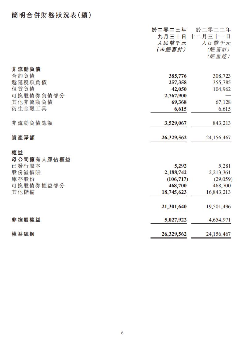【游戏公司】金山软件2023Q3_05