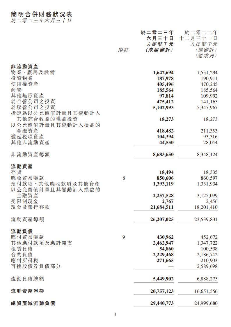 【游戏公司】金山软件2023半年报_03