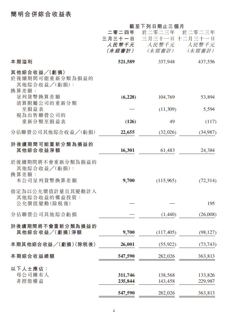 【游戏公司】金山软件2024Q1.pdf-三米星球：游戏人&互联网人终身成长的平台
