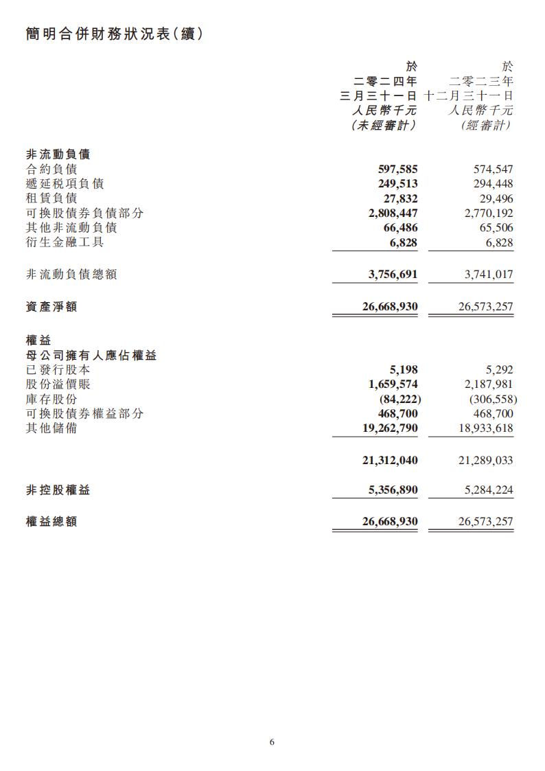 【游戏公司】金山软件2024Q1.pdf-三米星球：游戏人&互联网人终身成长的平台
