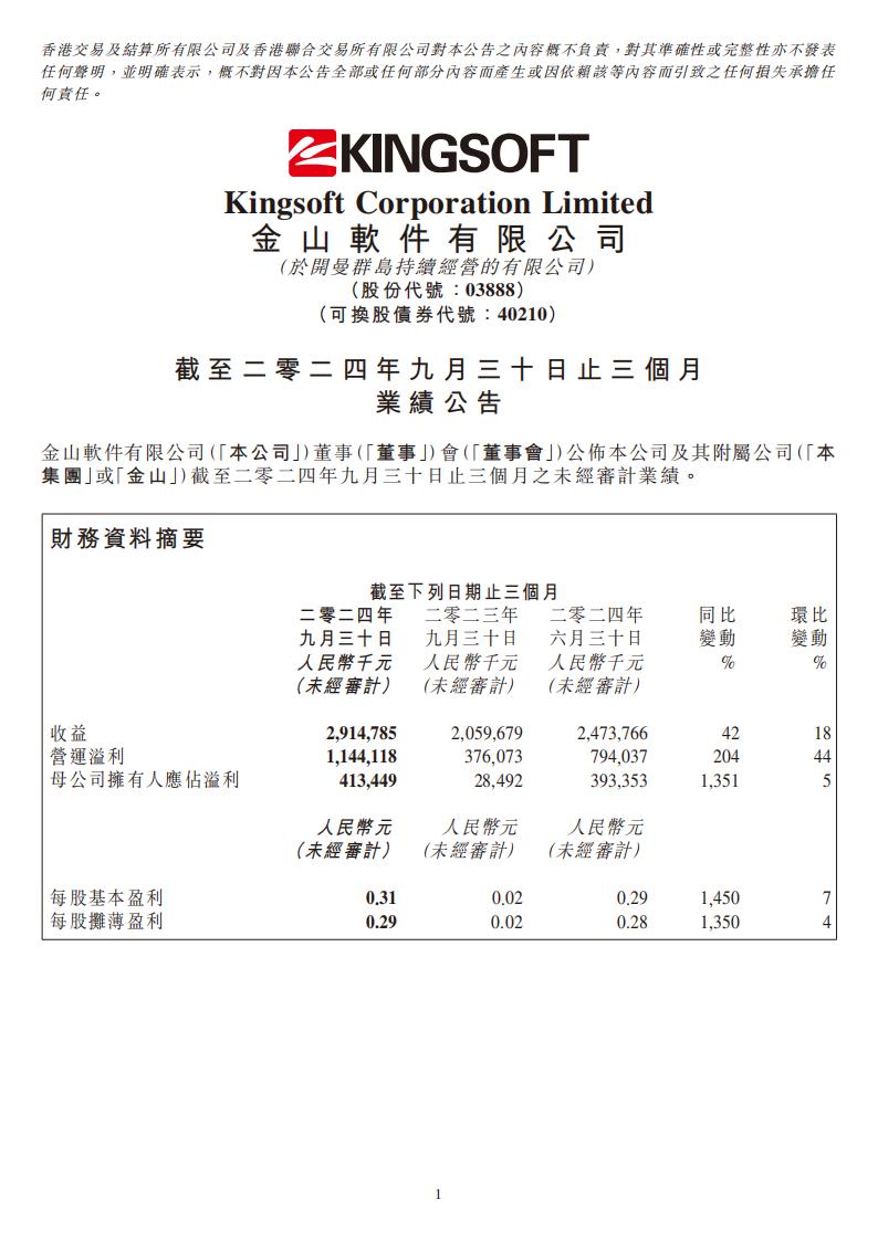 【游戏公司】金山软件2024Q3.pdf-游戏资讯社区-游戏星球-三米星球：游戏人&互联网人终身成长的平台