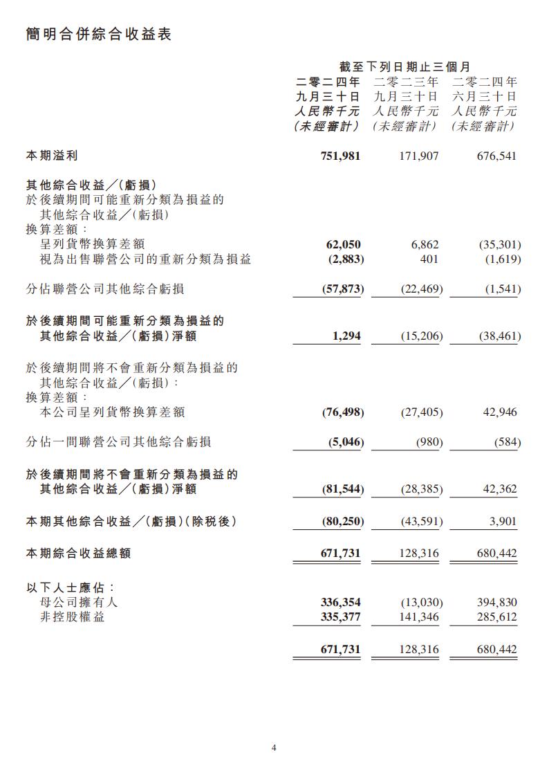 【游戏公司】金山软件2024Q3.pdf-三米星球：游戏人&互联网人终身成长的平台